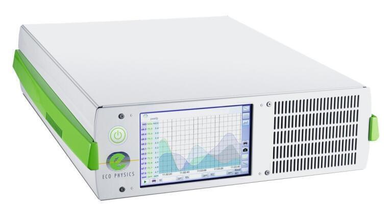 On-road and road-side NOX-measurement with nCLD 66 and nCLD AL2, assets for urban structure redesigning